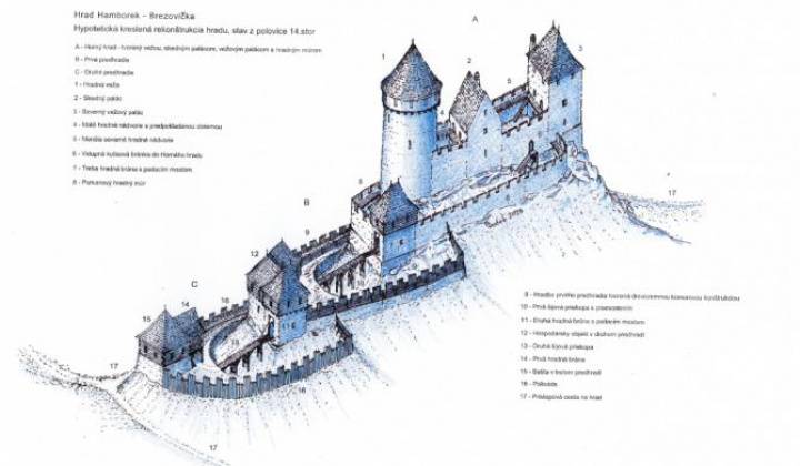 1. fotografia fotogalérie Zaujímavosti / Hrad Hamborek - Brezovička - video